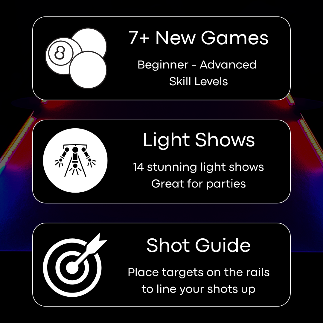 Billight with Battery - LED Pool Table and Gaming Kit image 2